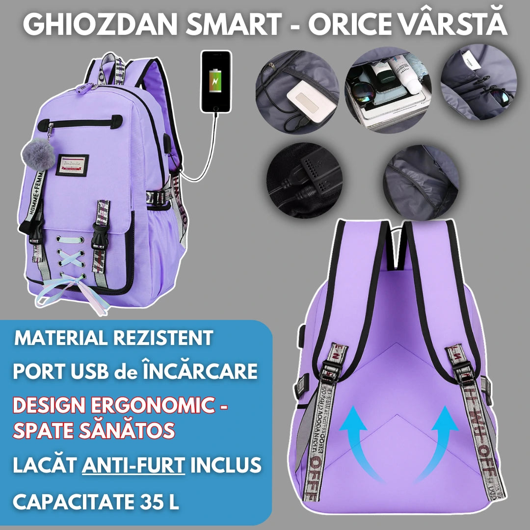 Ghiozdan Smart pentru Copii