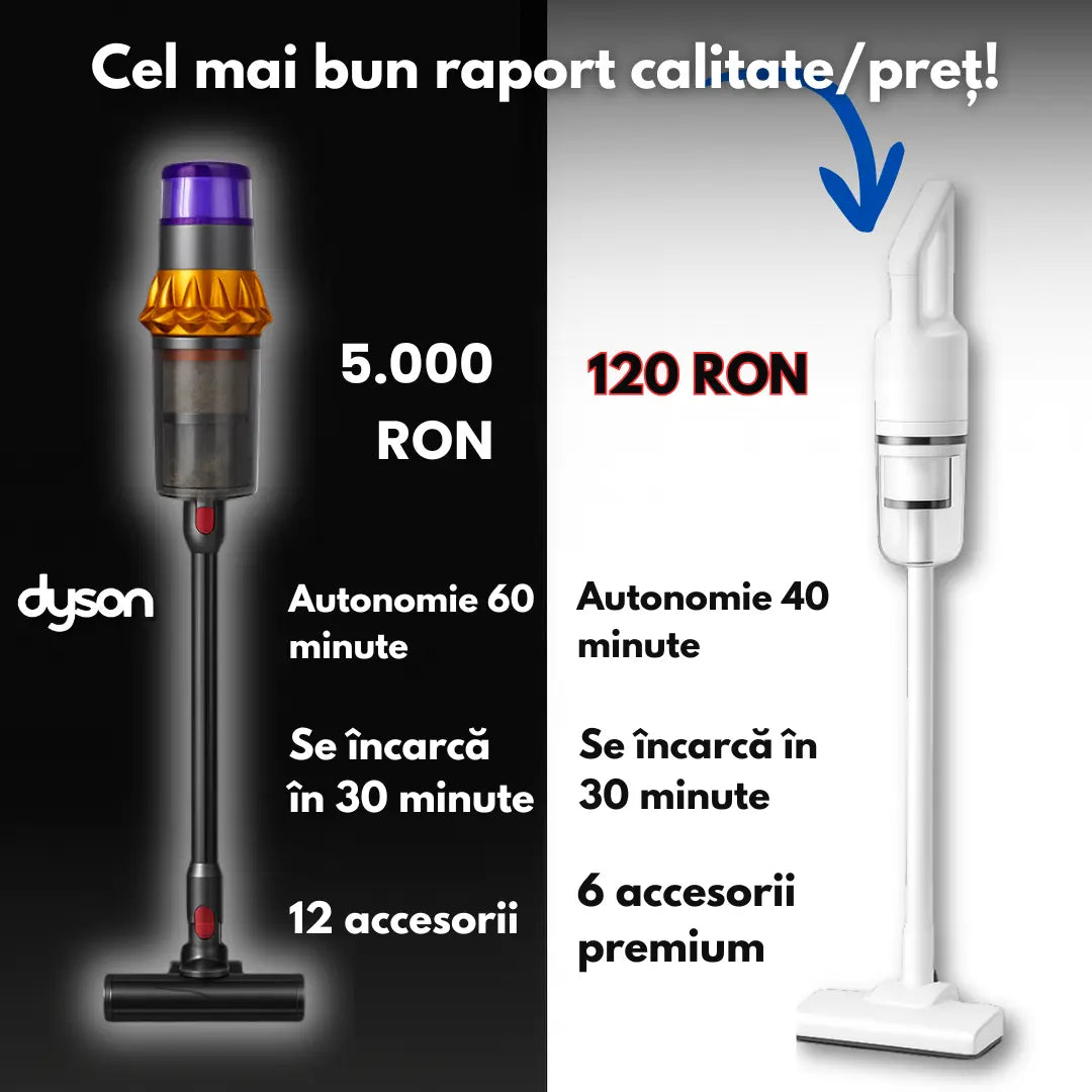 Aspirator 5 în 1 ( Model PUTERNIC )