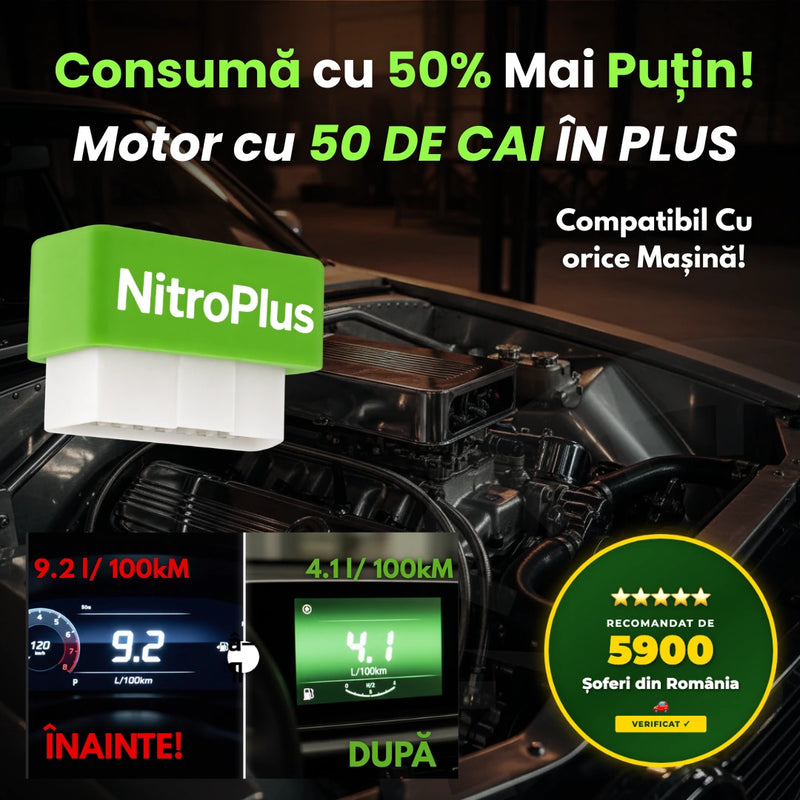 Eco-Consum Scăzut Instant!